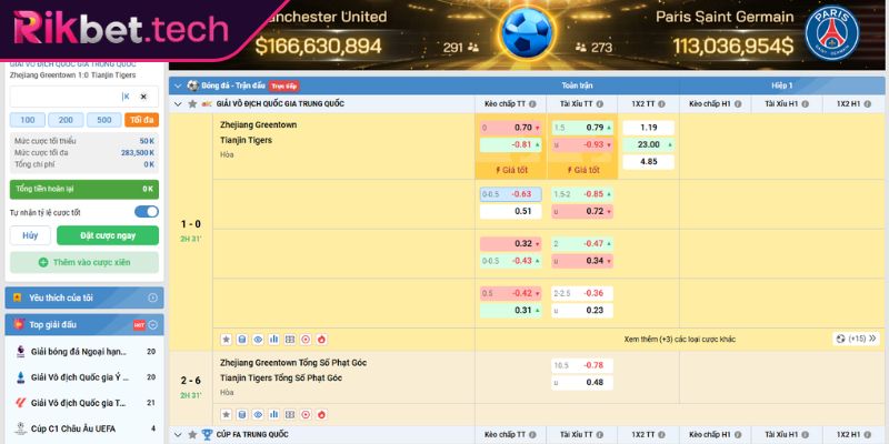 Kèo Half Time/Full Time RIKBET - Hướng Dẫn Đọc Và Bí Kíp Soi 2 Hướng dẫn chi tiết cách đọc kèo HT/FT tại RIKBET