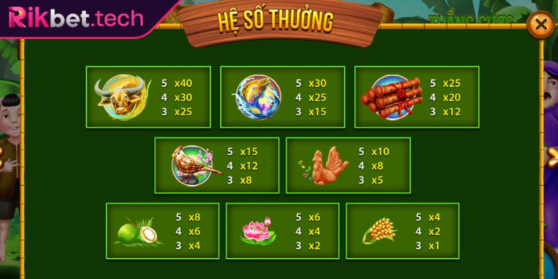 Nổ Hũ Thằng Bờm RIKBET - Trải Nghiệm Game Slot Độc Quyền 2 Những biểu tượng xuất hiện trong Nổ Hũ Thằng Bờm