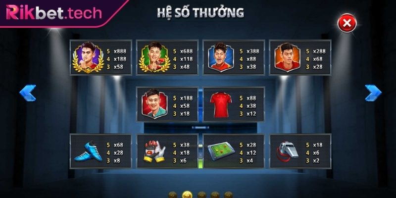 Trải nghiệm chuỗi hoạt động tương tác hấp dẫn