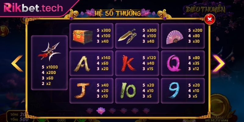 Tận dụng tính năng quay tự động tiện lợi