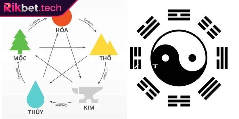 Bản chất của ngũ hành âm dương
